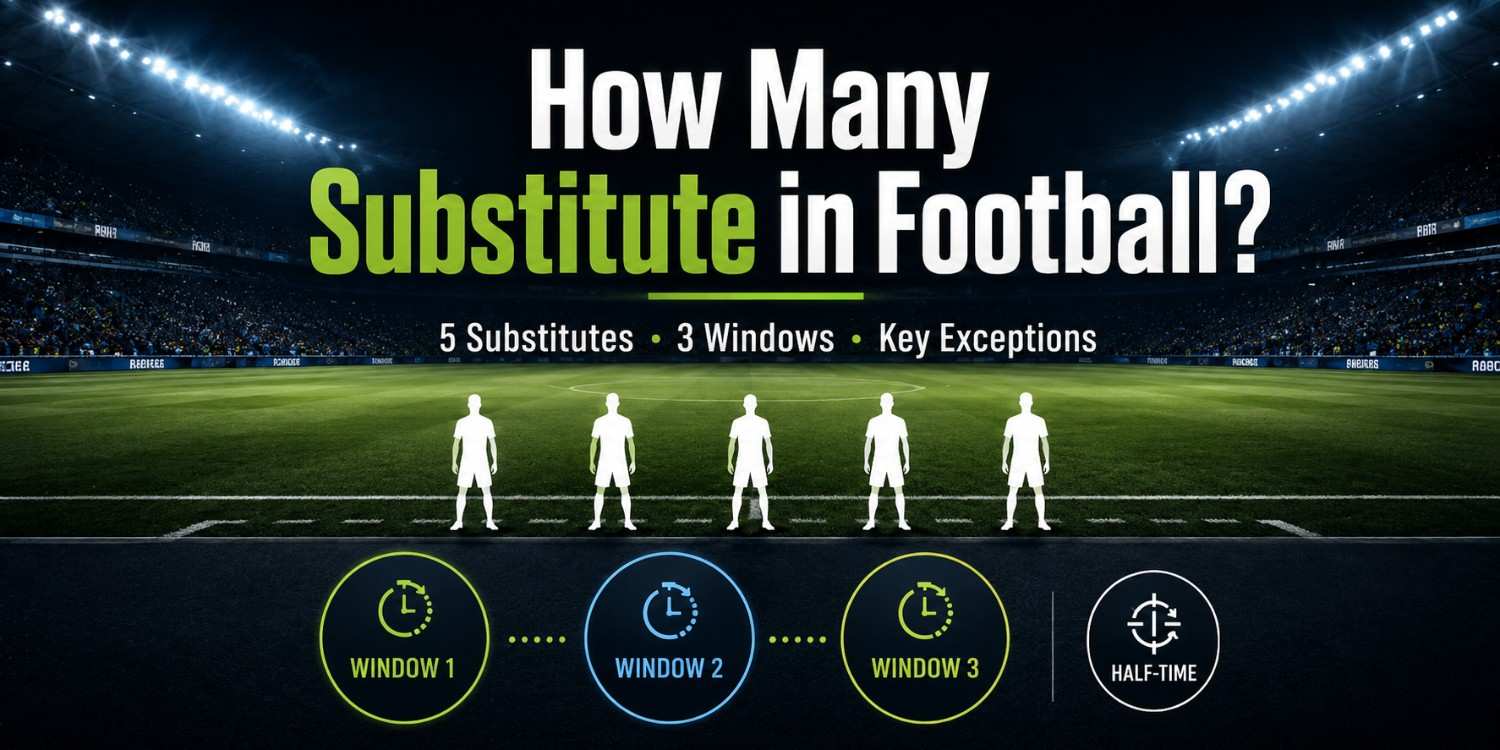 How Many Substitute in Football visual showing players entering and leaving during a substitution